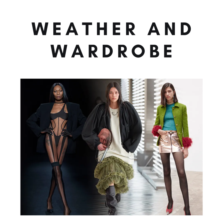 Weather and Wardrobe